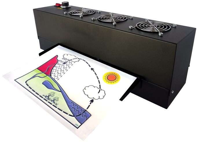 Swell Form machine with a tactile water cycle diagram
